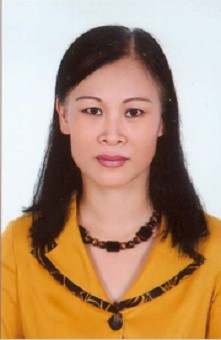 Ảnh hồ sơ