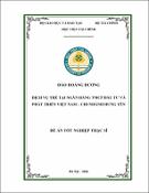 Hình ảnh thu nhỏ